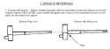 Page E Diagram and Parts List for GTI52  Weed Eater Trimmer